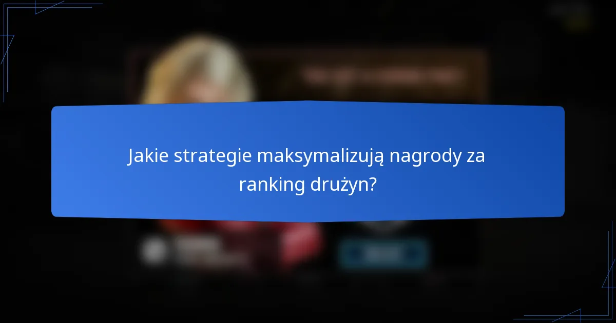 Jakie strategie maksymalizują nagrody za ranking drużyn?